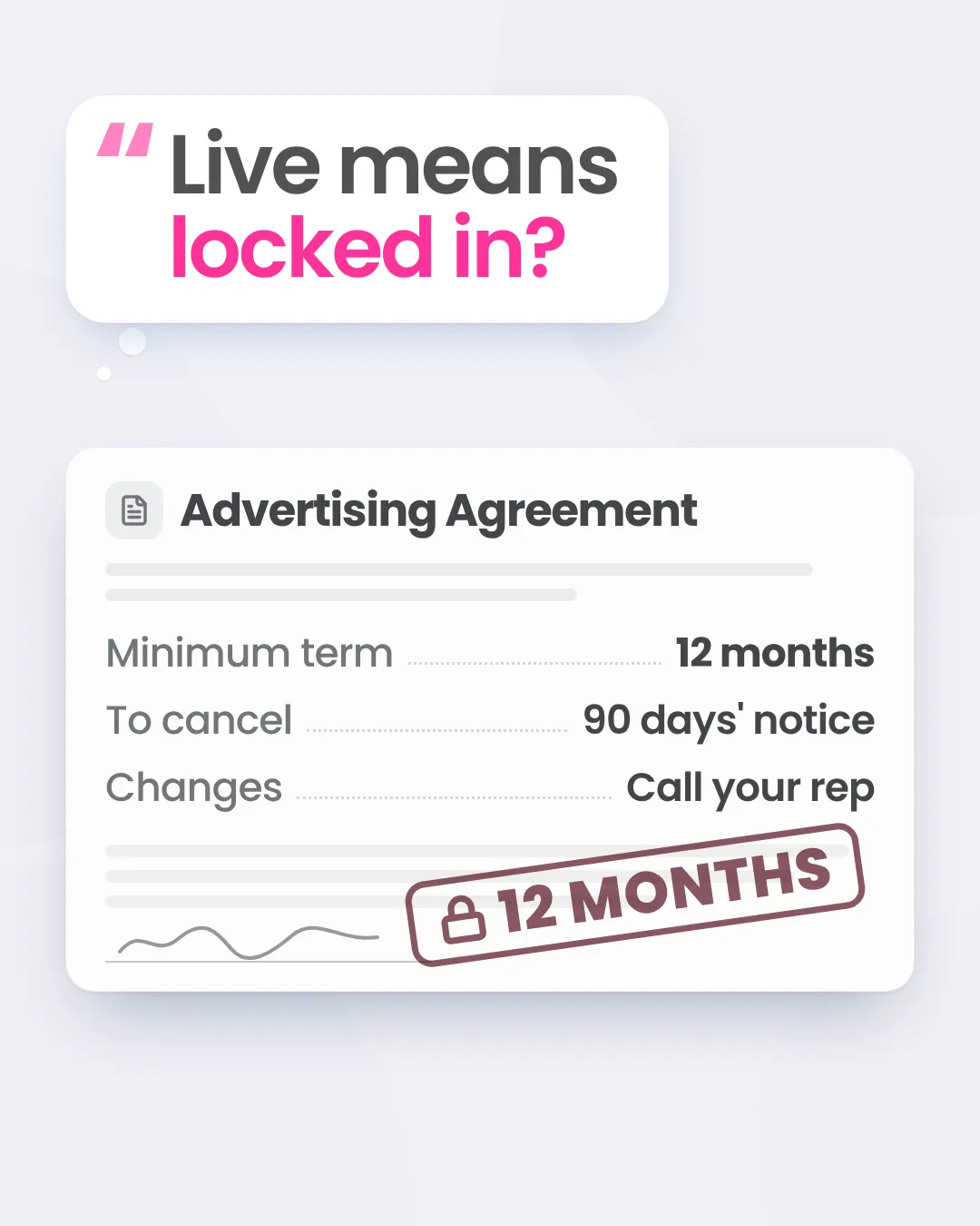 A thought bubble asking "Live means locked in?" above a greyed-out advertising agreement stamped "12 months".
