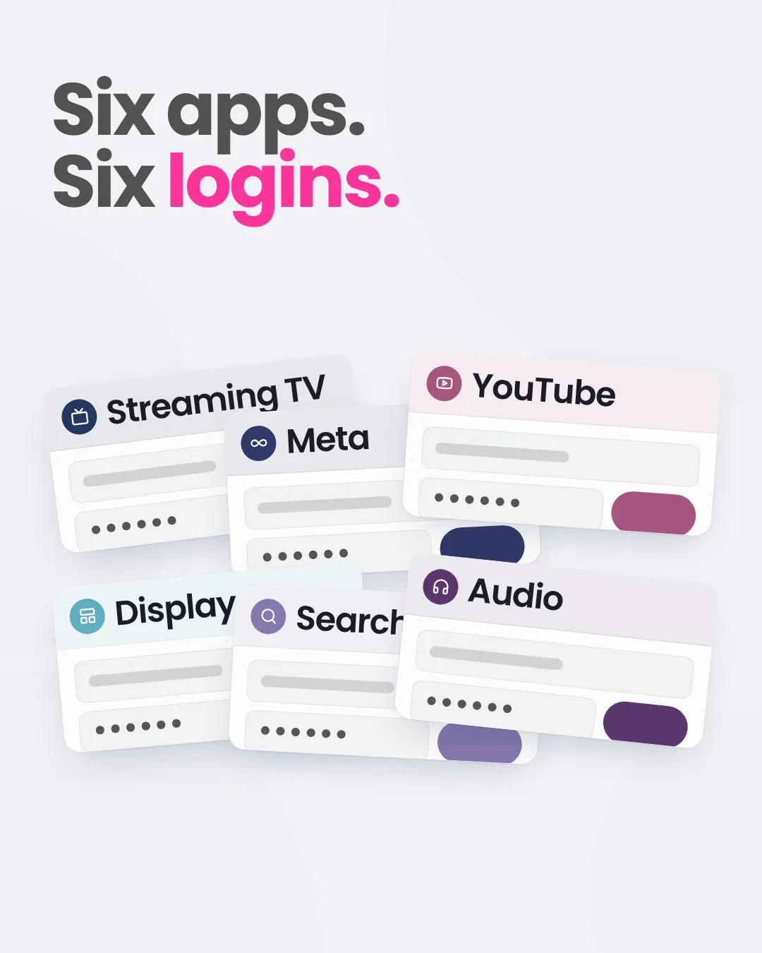 The words "Six apps. Six logins." over six scattered channel login cards, one showing "Wrong password".